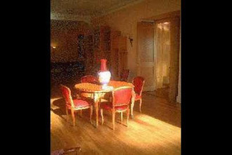 achat appartement cannes 06400