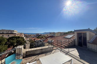 achat appartement cannes 06400
