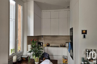 achat appartement cannes 06400