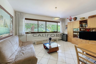 achat appartement cannes 06400