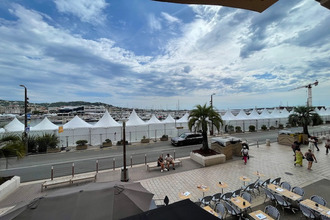 achat appartement cannes 06400