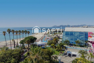 achat appartement cannes 06400