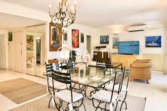achat appartement cannes 06400