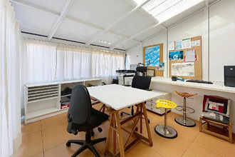 achat appartement cannes 06400