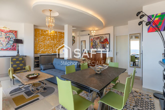 achat appartement cannes 06400