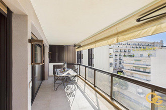 achat appartement cannes 06400