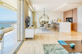 achat appartement cannes 06400