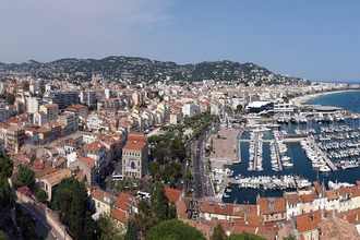 achat appartement cannes 06400