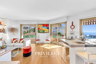 achat appartement cannes 06400