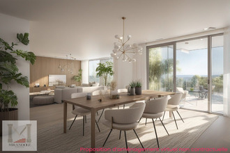 achat appartement cannes 06400