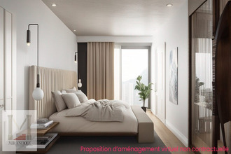 achat appartement cannes 06400