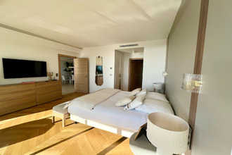 achat appartement cannes 06400