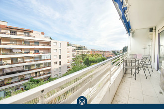 achat appartement cannes 06400