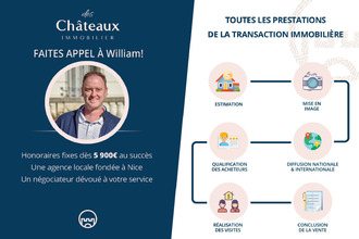 achat appartement cannes 06400