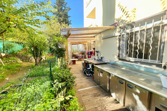 achat appartement cannes 06400