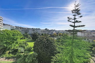 achat appartement cannes 06400