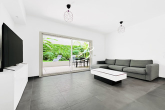 achat appartement cannes 06400
