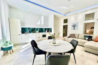 achat appartement cannes 06400