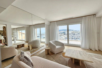 achat appartement cannes 06400