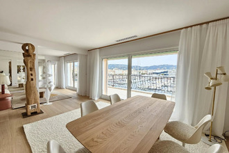 achat appartement cannes 06400