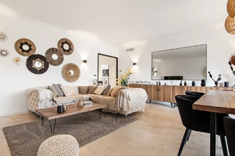 achat appartement cannes 06400