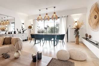 achat appartement cannes 06400