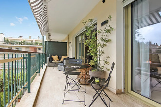 achat appartement cannes 06400