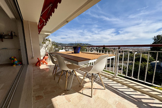 achat appartement cannes 06400
