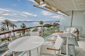 achat appartement cannes 06400