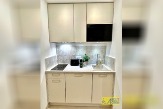 achat appartement cannes 06400