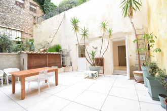 achat appartement cannes 06400