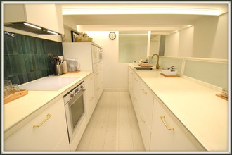 achat appartement cannes 06400