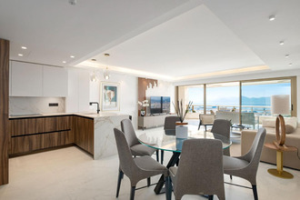achat appartement cannes 06400