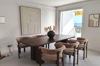 achat appartement cannes 06400