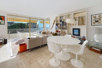 achat appartement cannes 06400