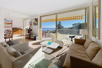 achat appartement cannes 06400
