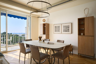 achat appartement cannes 06400