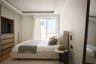 achat appartement cannes 06400