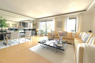 achat appartement cannes 06400
