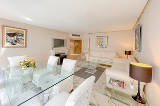 achat appartement cannes 06400