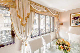 achat appartement cannes 06400