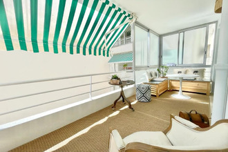 achat appartement cannes 06400