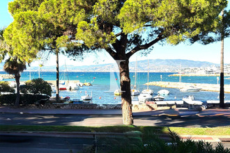 achat appartement cannes 06400