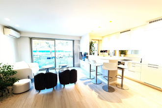 achat appartement cannes 06400