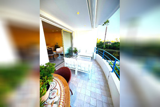 achat appartement cannes 06400
