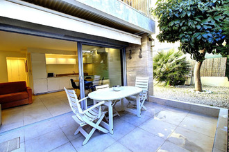 achat appartement cannes 06400
