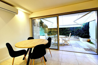 achat appartement cannes 06400