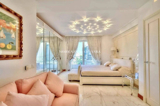 achat appartement cannes 06400