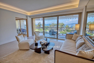 achat appartement cannes 06400