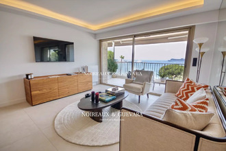 achat appartement cannes 06400